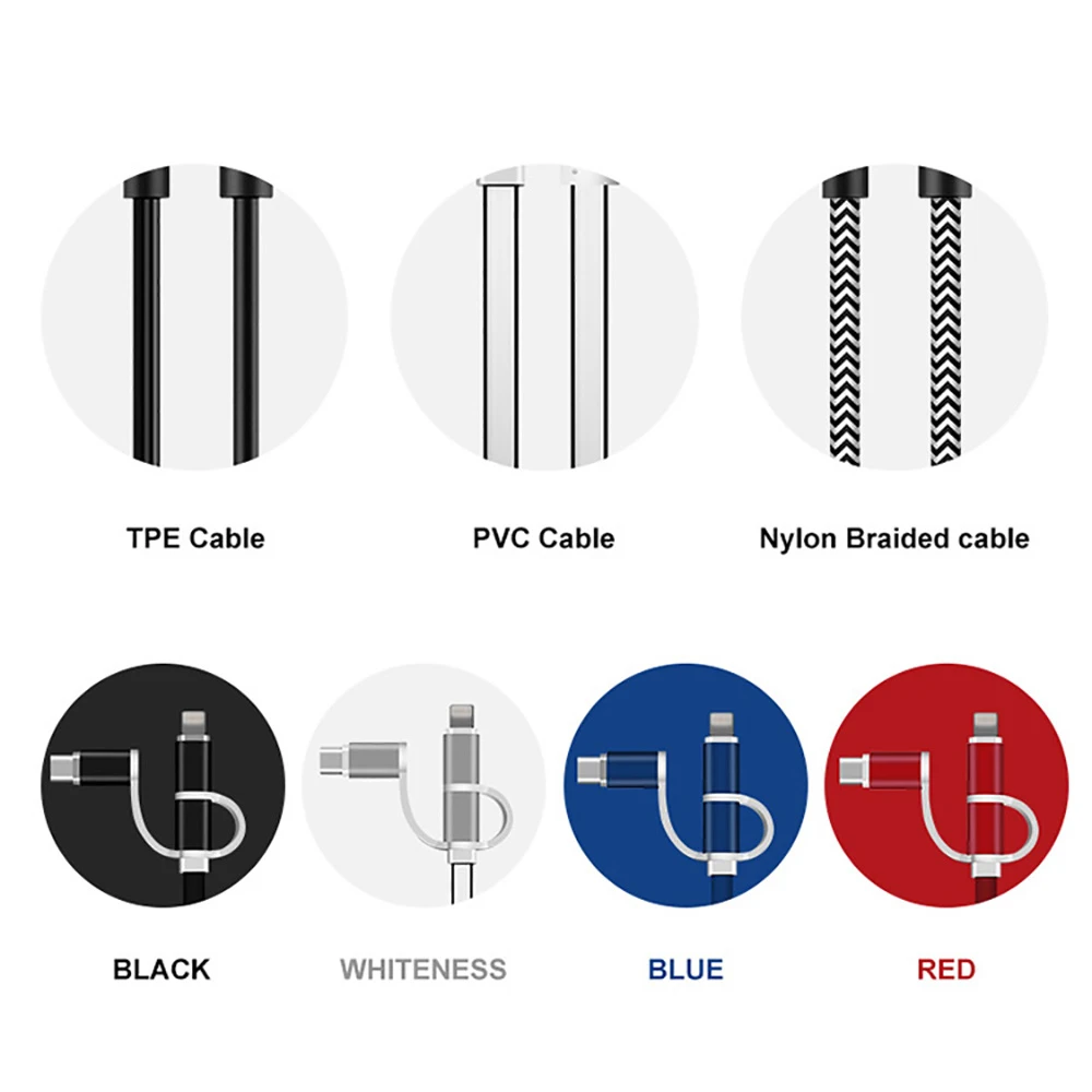usb c cable bundle usb c cable bundle